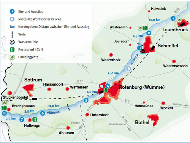 Wasserwandern auf der Wümme